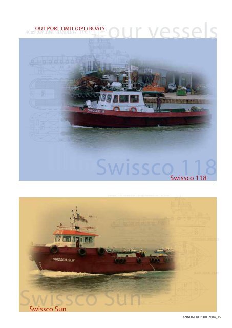 SAILING THE SEAS OF SUCCESS - Swissco Holdings Limited