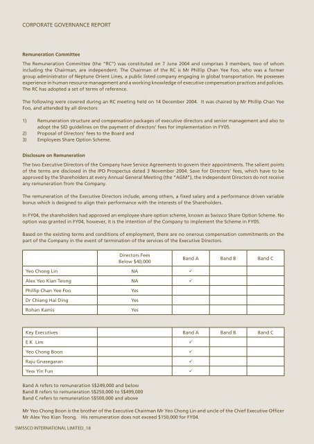 SAILING THE SEAS OF SUCCESS - Swissco Holdings Limited