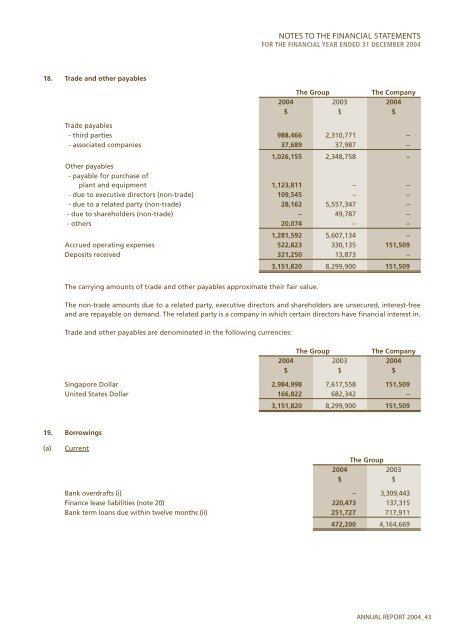 SAILING THE SEAS OF SUCCESS - Swissco Holdings Limited