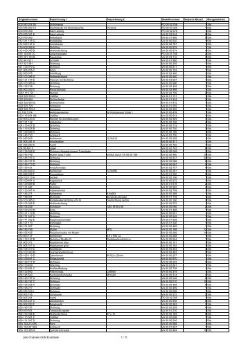 Liste Originaler OEM Ersatzteile