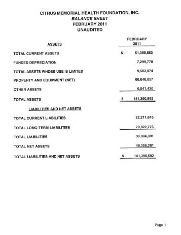 Download Spreadsheet - Citrus Memorial Hospital