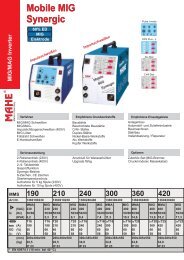 Mobile MIG Synergic Mobile MIG Synergic MAHE - Schweisswelt