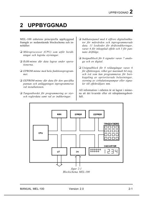 Manual MEL-100 ver. 2.0 - Micatrone