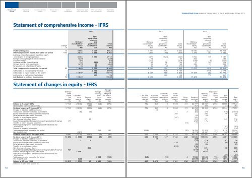 Overview of financial results - Standard Bank - Investor Relations