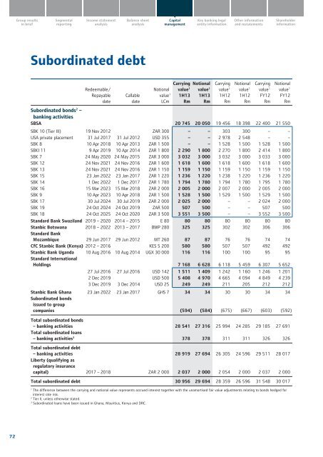 Overview of financial results - Standard Bank - Investor Relations