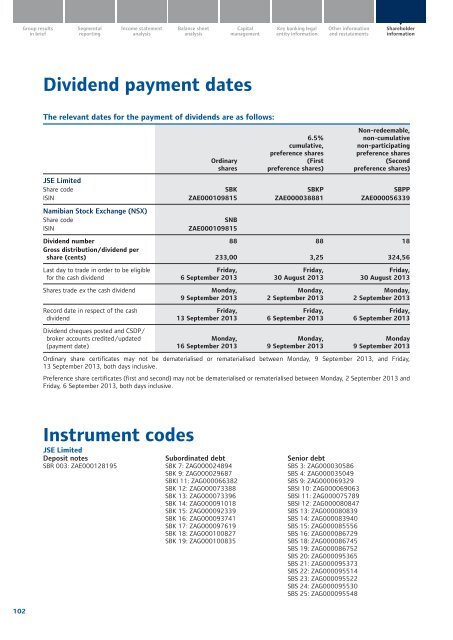 Overview of financial results - Standard Bank - Investor Relations