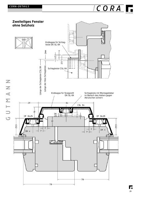 CORA - Gutmann AG