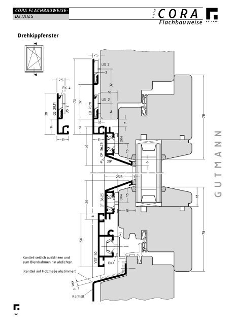 CORA - Gutmann AG