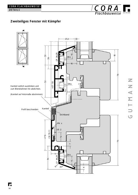 CORA - Gutmann AG