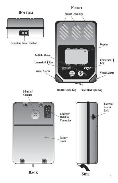 iTX_Manual (English).pdf - Usmra.com