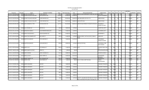 Tax Sale List w/Legal Description Tax Sale Order Parcel ID Receipt ...