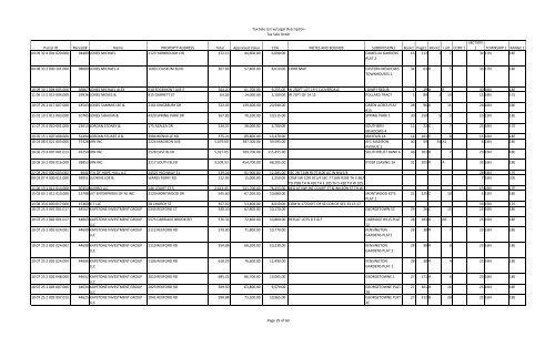 Tax Sale List w/Legal Description Tax Sale Order Parcel ID Receipt ...