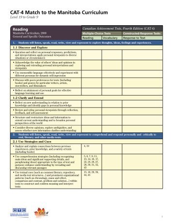 CATâ4 Match to the Manitoba Curriculum - Canadian Test Centre