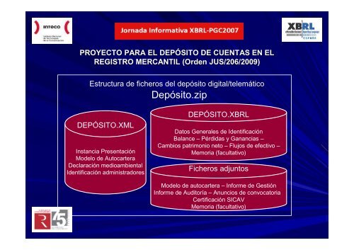 Descargar - XBRL España