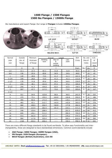 1500 Flange / 1500 Flanges - Amiable Impex