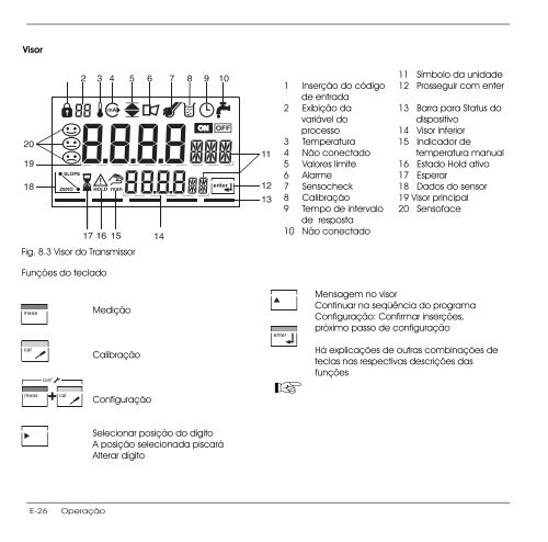 Manual de InstruÃ§Ãµes Transmissor pH 2100 PA - METTLER TOLEDO
