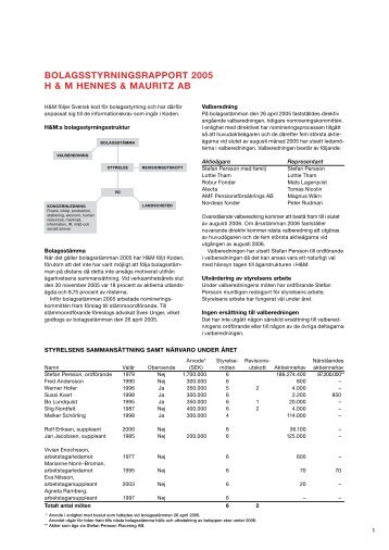 BolagsstyrnIngsrapport 2005 H & M Hennes & MaUrItz ... - About H&M