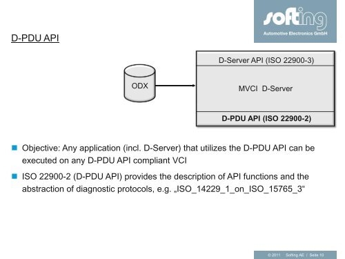 Diagnostic communication with ASAM-MCD, ODX and UDS on CAN