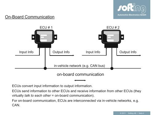 Diagnostic communication with ASAM-MCD, ODX and UDS on CAN