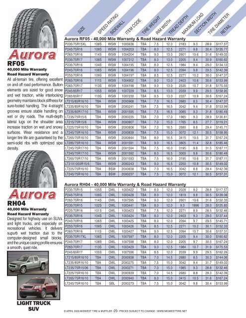 Hercules Avalanche X-treme - Road Hazard Warranty - Midwest Tire ...