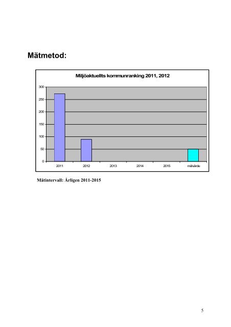 Handlingsprogram med aktiviteter 2013 - SÃ¶derhamns kommun