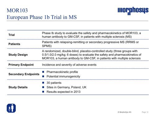 Company Update - MorphoSys