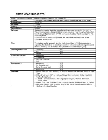 Syllabus - ITB