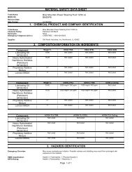 MSDS - Smits Group