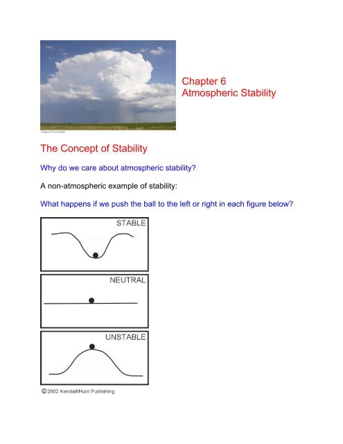 Chapter 6 Atmospheric Stability The Concept of Stability