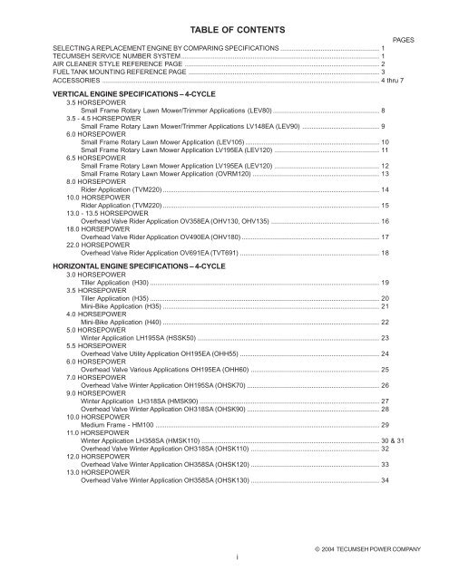 TABLE OF CONTENTS - Small Engine Suppliers