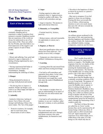 The Ten Worlds.pdf