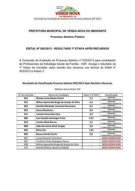 RESULTADO 1Âª ETAPA APÃS RECUR