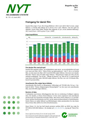 Nyt: Biografer og film 2011 - Danmarks Statistik
