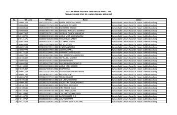 Daftar Peserta RSHS.pdf - Ropeg Kemenkes