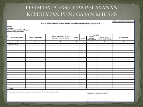 Pertemuan Koordinasi Penyusunan Kebutuhan ... - Ropeg Kemenkes