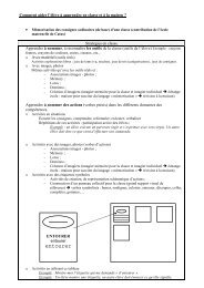 mÃ©morisation des consignes ordinaires