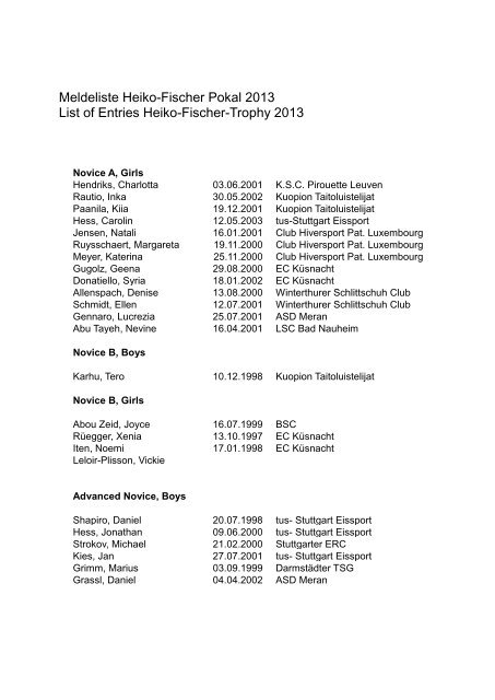 Meldeliste Heiko-Fischer Pokal 2013 List of Entries Heiko-Fischer ...