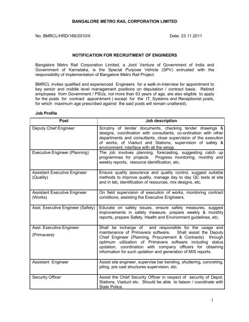 BANGALORE METRO RAIL CORPORATION LIMITED No. BMRCL