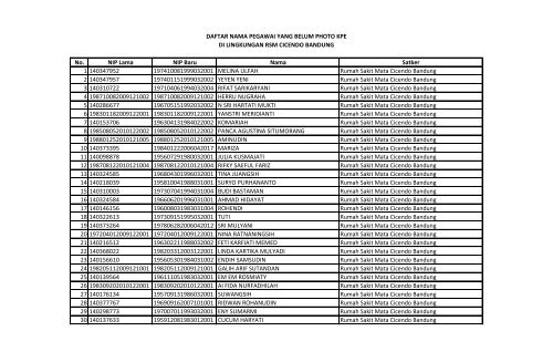 Daftar Peserta RSM Cicendo.pdf