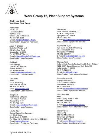 Plant Support Systems (PDF)