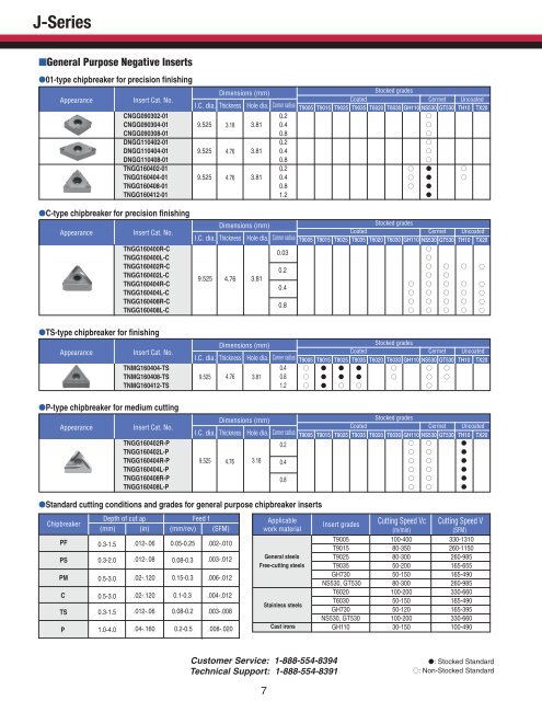 J-Series Brochure