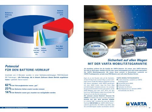 ford batterie-vorschrift silber - VARTA PartnerNet UK - VARTA ...