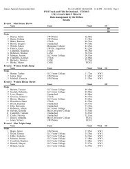 2014_UWI_InvitationalResults