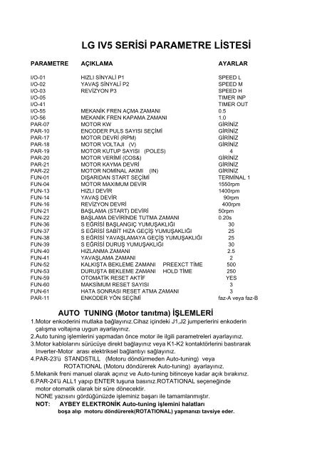 lg Ä±v5 serisi parametre listesi - Aybey Elektronik