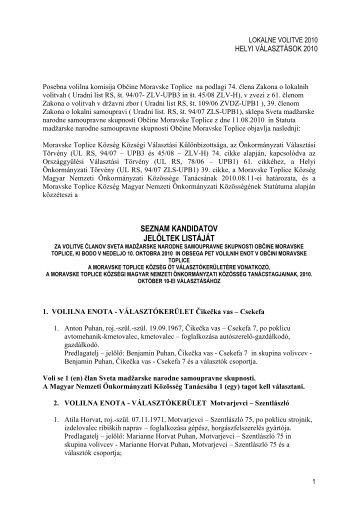 Seznam kandidatov za volitve članov Sveta MNSS Občine Moravske ...