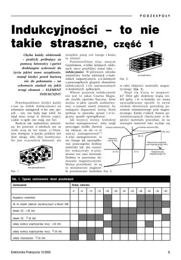 IndukcyjnoÅ›ci â€“ to nie takie straszne - Feryster