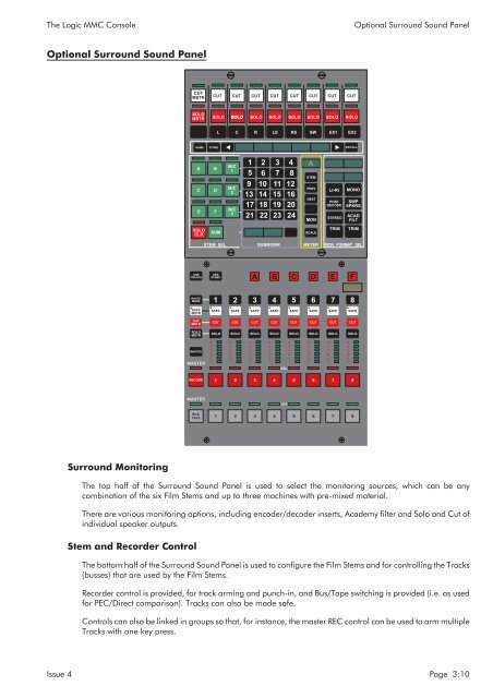 MMC User Manual - AMS Neve