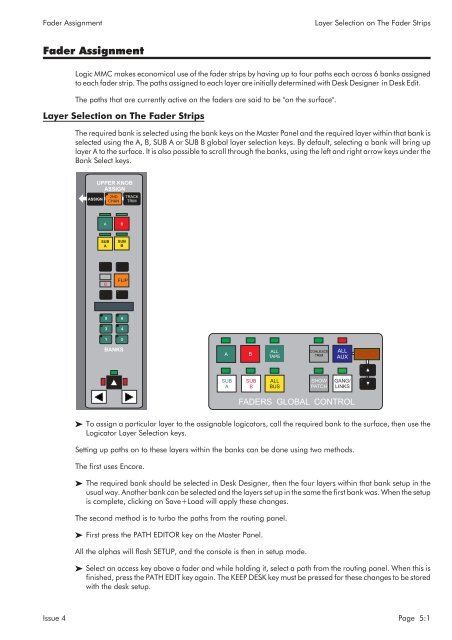 MMC User Manual - AMS Neve