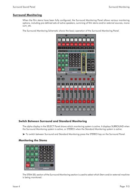 MMC User Manual - AMS Neve