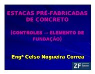 Estacas PrÃ©-fabricadas de Concreto - Controles: elemento ... - ABCIC